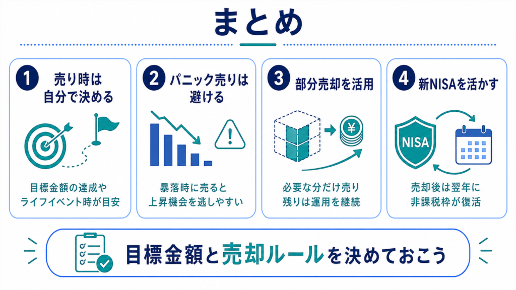 投資信託の売却タイミングまとめ