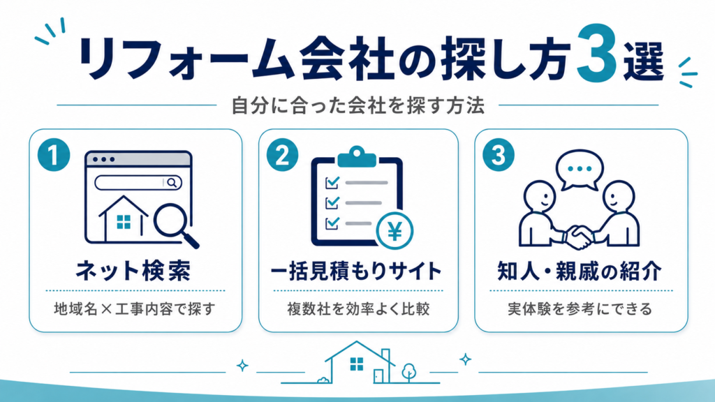 リフォーム会社の探し方