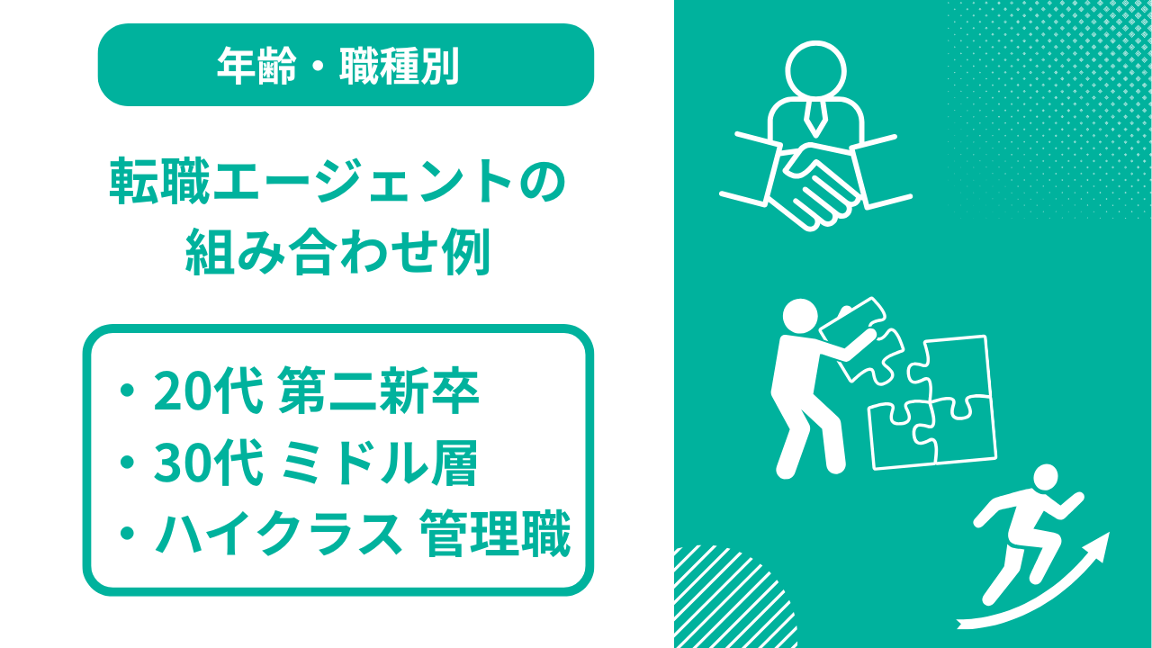 転職エージェントの組み合わせ例